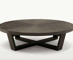 20 Inspirations Solid Round Coffee Tables