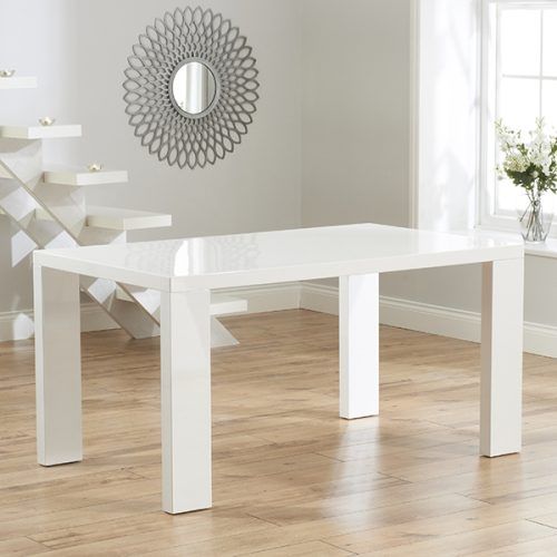 White Gloss Dining Tables 120Cm (Photo 3 of 20)
