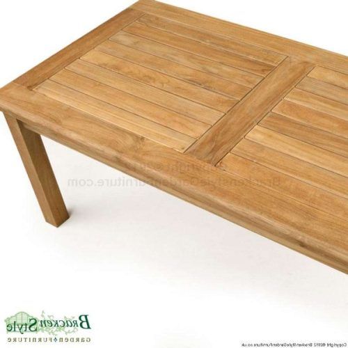 Wooden Garden Coffee Tables (Photo 20 of 20)