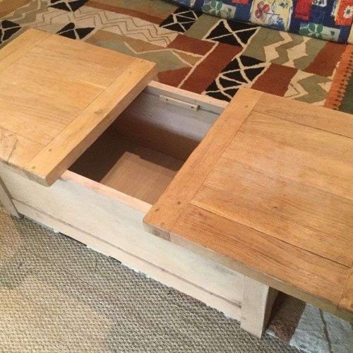 Blanket Box Coffee Tables (Photo 13 of 20)