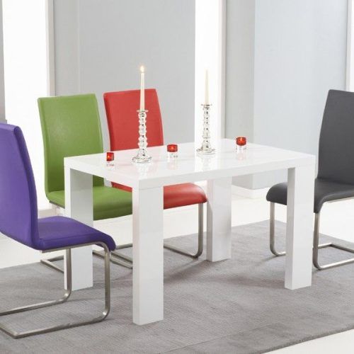 White Gloss Dining Tables 140Cm (Photo 20 of 20)