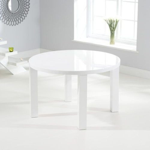 White Gloss Dining Tables 120Cm (Photo 13 of 20)
