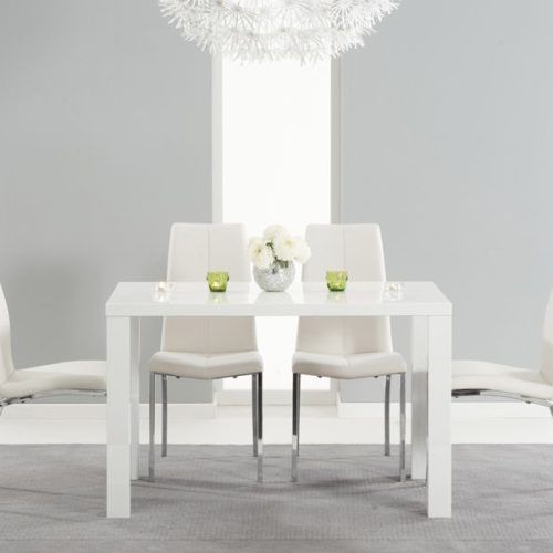 White Gloss Dining Tables 120Cm (Photo 1 of 20)