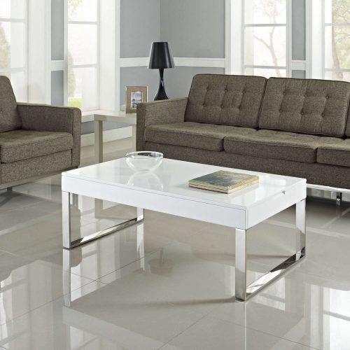 White Gloss Coffee Tables (Photo 4 of 20)