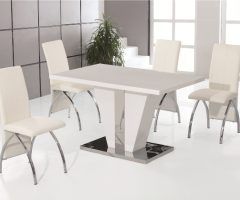 2024 Best of White High Gloss Dining Tables and Chairs