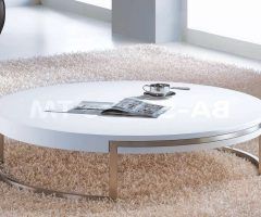  Best 20+ of Round High Gloss Coffee Tables