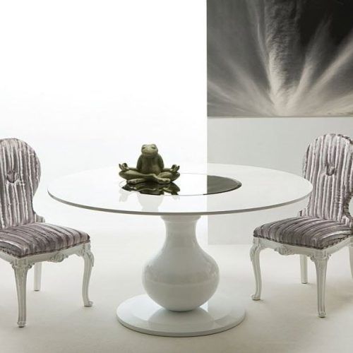 Round White Dining Tables (Photo 16 of 20)