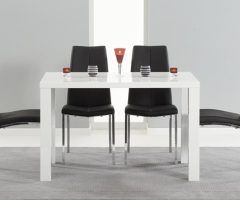 20 Collection of Gloss Dining Sets