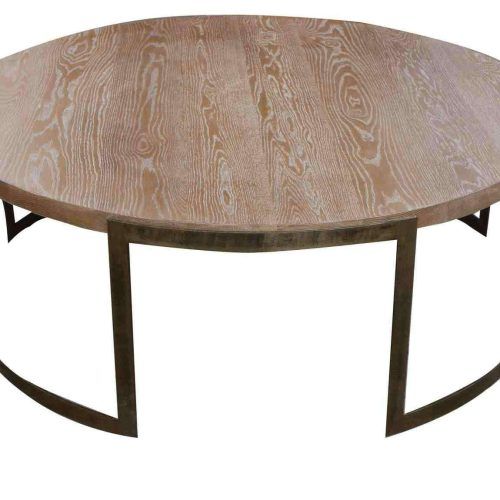 Industrial Round Coffee Tables (Photo 18 of 20)