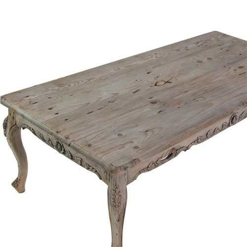 Reclaimed Pine Coffee Tables (Photo 19 of 20)