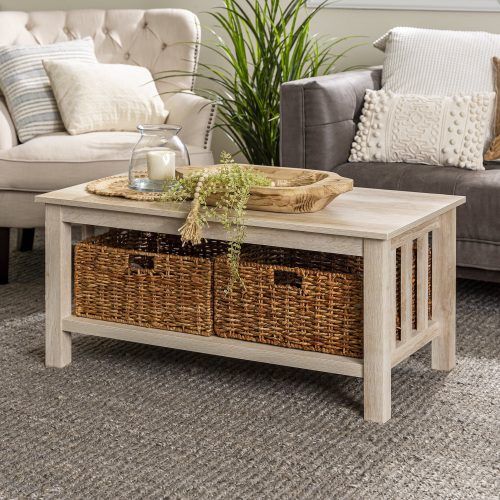 Woven Paths Coffee Tables (Photo 3 of 20)